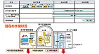 美浜発電所だよりVOL.93