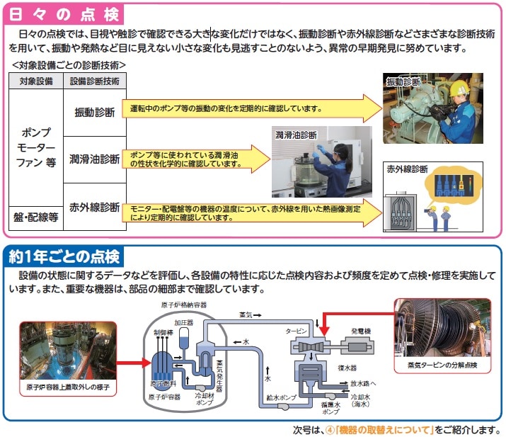 美浜発電所だよりVOL.102 