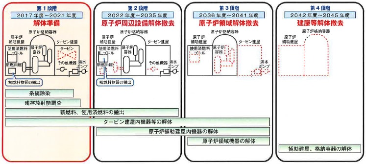 美浜発電所だよりVOL.106 