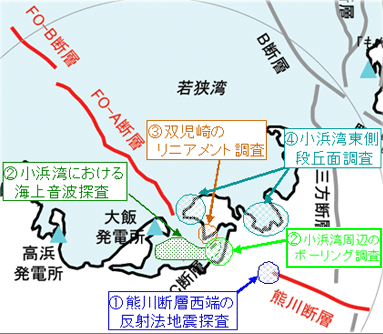 地質の調査