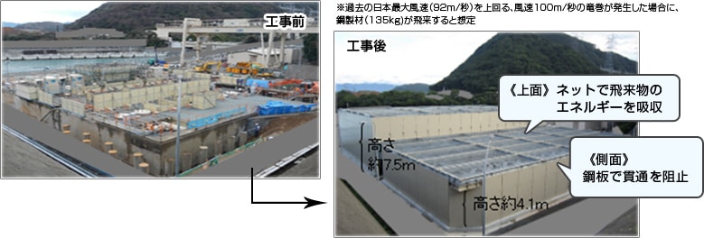 飛来物防護対策の実施