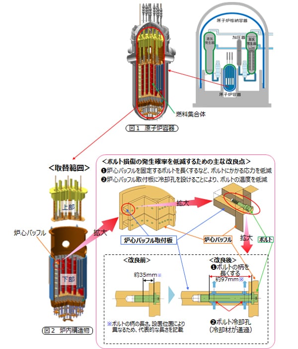 高浜発電所だよりVOL.145