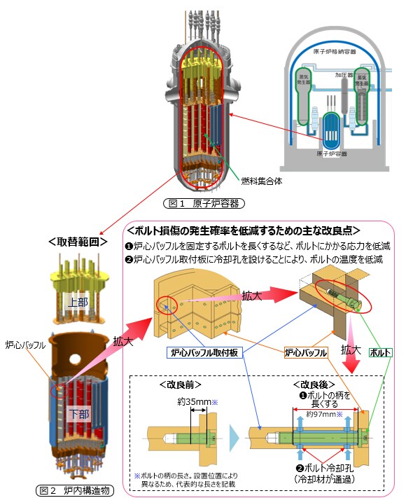 高浜発電所だよりVOL.141
