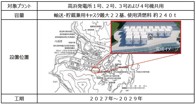 高浜発電所だよりVOL.148