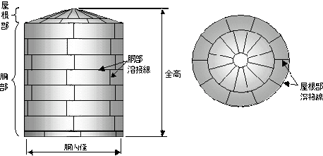 図１　燃料取替用水タンク概略図