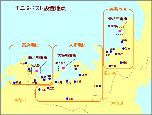 モニタポスト設置地点