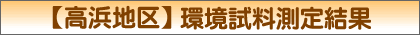【高浜地区】　環境試料測定結果