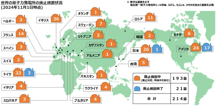 世界の原子力発電所の廃止措置状況