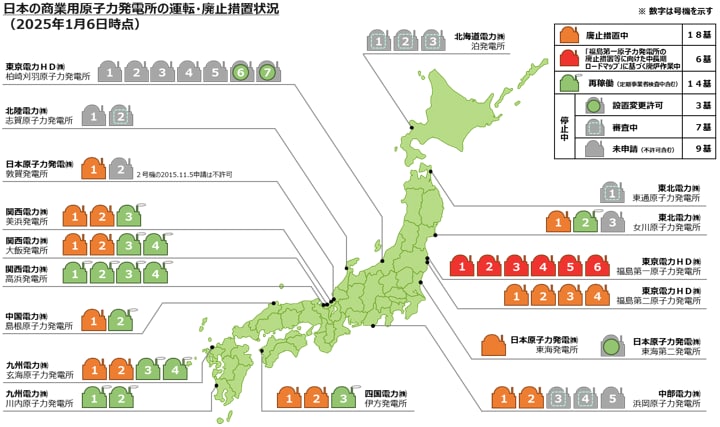 日本における廃止措置の状況