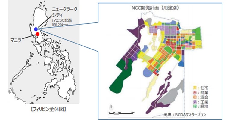 プロジェクト所在地