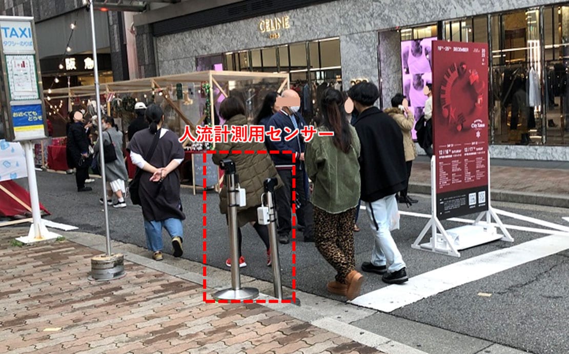にぎわい創出イベント「Sannomiya City Xmas」での人流計測の様子