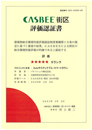 評価認証書