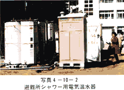 写真4-10-2　避難所シャワー用電気温水器