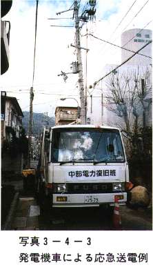 写真3-4-3　発電機車による応急送電例