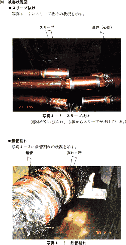 写真4-2　スリーブ抜け／写真4-3　鉄管割れ