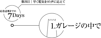 1.ガレージの中で