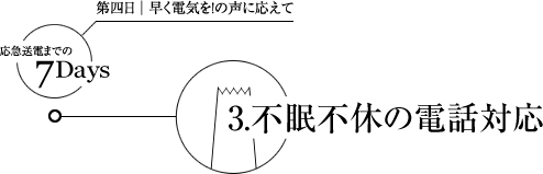 3.不眠不休の電話対応