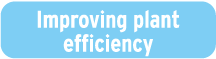 Improving plant efficiency