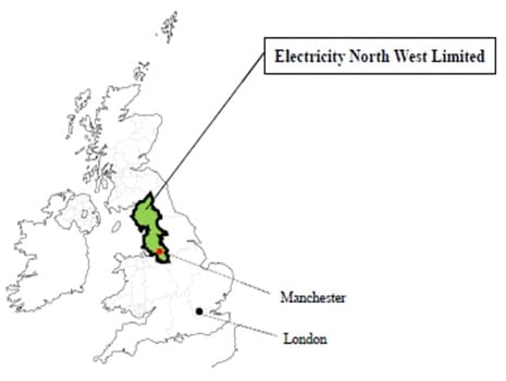 electricity