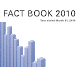 Fact Book 2010