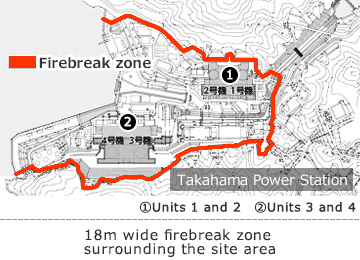 18m wide firebreak zone surrounding the site area