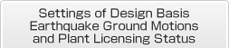 Settings of Design Basis Earthquake Ground Motions and Plant Licensing Status