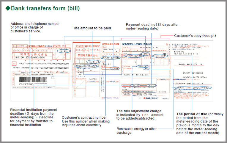 Bank transfers form (bill)