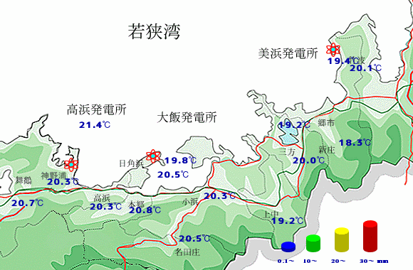 福井県若狭地域　気温・降水量