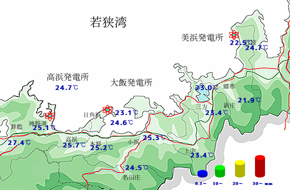 福井県若狭地域　気温・降水量