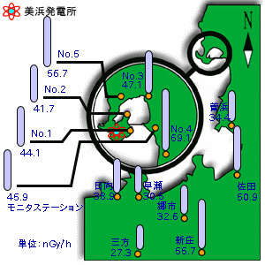 美浜地区　環境モニタリング　リアルタイム表示