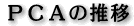 ＰＣＡの推移