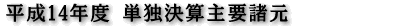 平成14年度　単独決算主要諸元