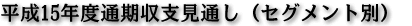 平成15年度通期収支見通し（セグメント別）