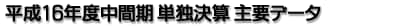 平成16年度中間期 単独決算 主要データ