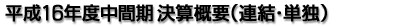 平成16年度中間期 決算概要（連結・単独）