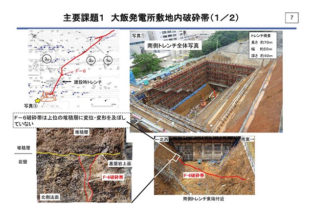 主要課題1 大飯発電所敷地内破砕帯（1/2）