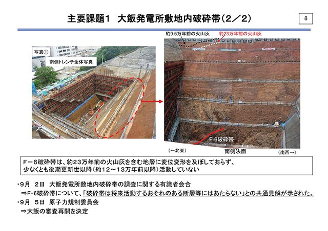 主要課題1 大飯発電所敷地内破砕帯（2/2）