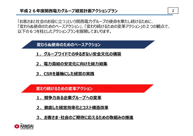 平成２６年度関西電力グループ経営計画アクションプラン