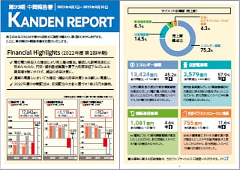 第99期中間報告書