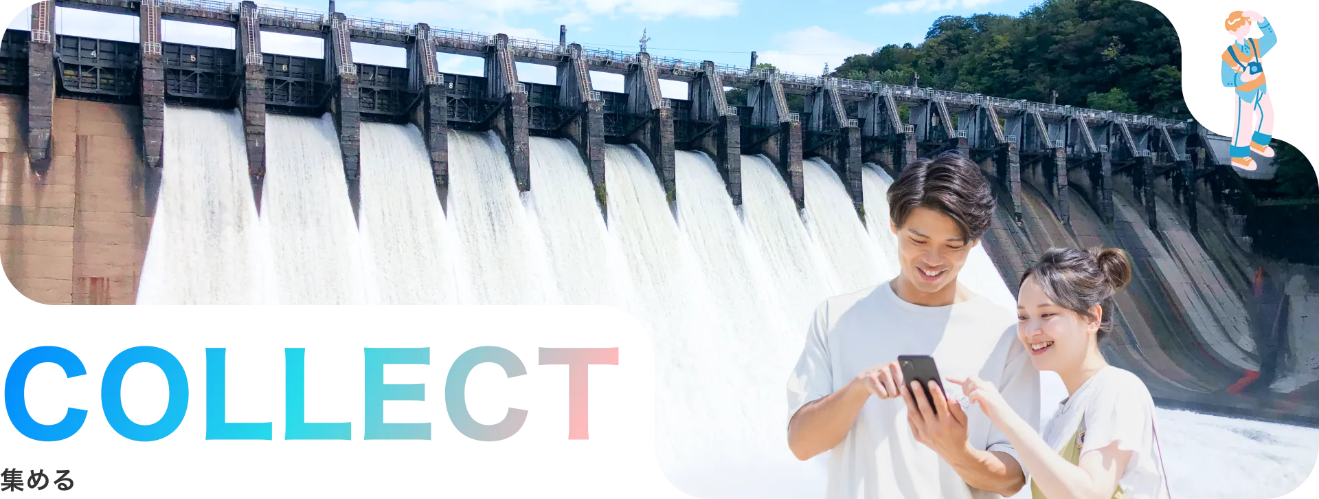 旅の足跡をコレクション