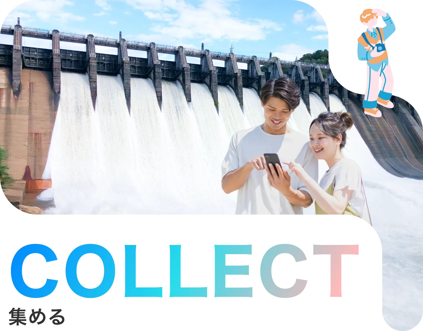 旅の足跡をコレクション