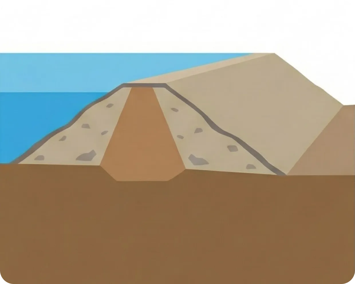 ロックフィルダム