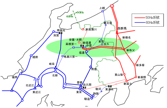 プレスリリース