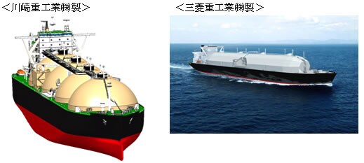 ＬＮＧ船イメージ