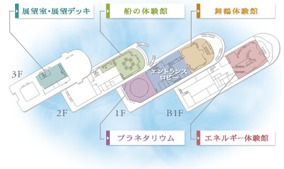 floor map