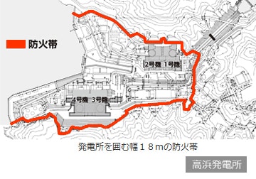 発電所を囲む18?の防火帯
